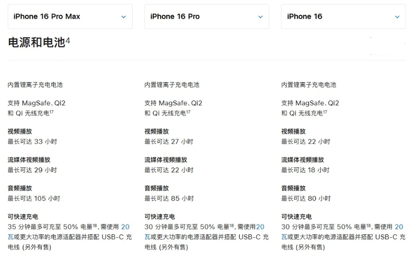 金城江苹果手机维修分享 iPhone 16 目前实测充电峰值功率不超过 39W 